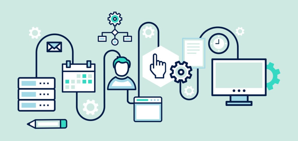 sharepoint intranet consulting
